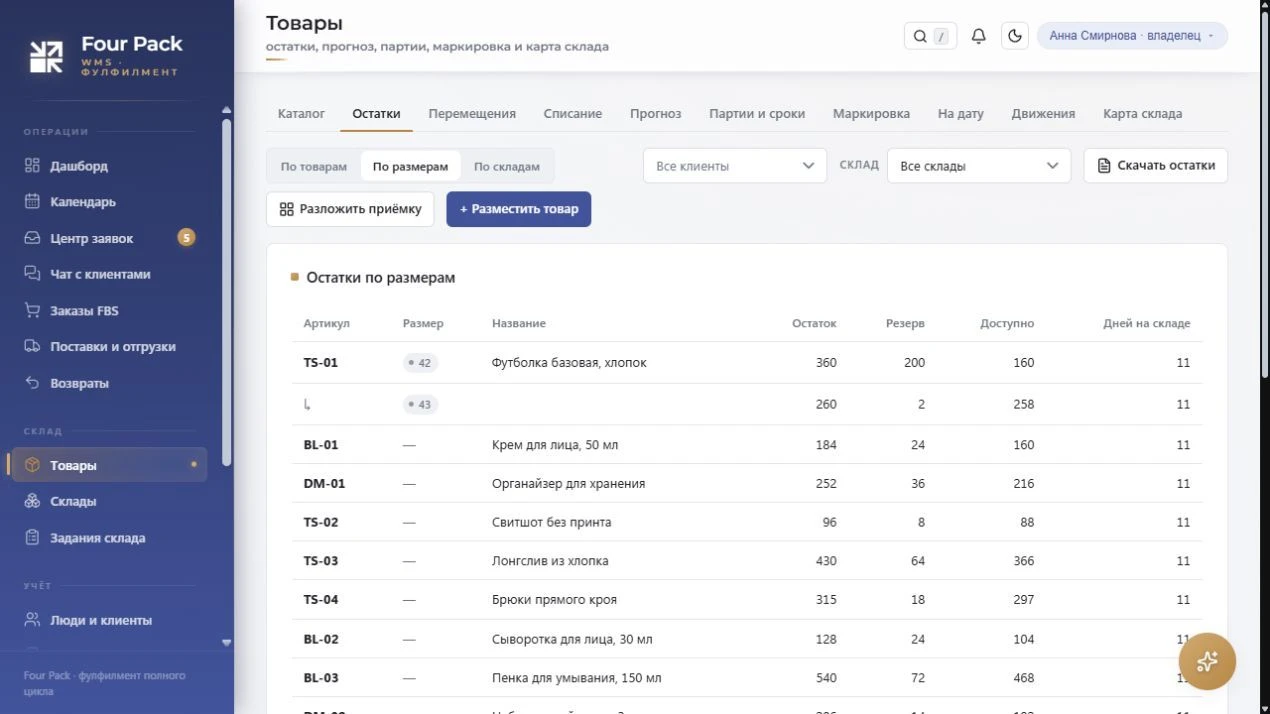 Остатки WMS по размерам, ячейкам хранения и резервам